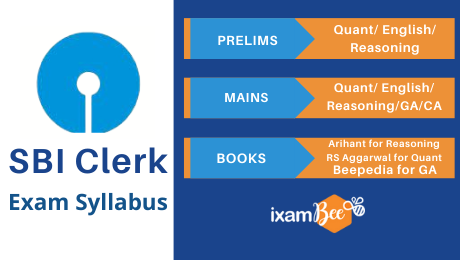 SBI Clerk Exam Syllabus