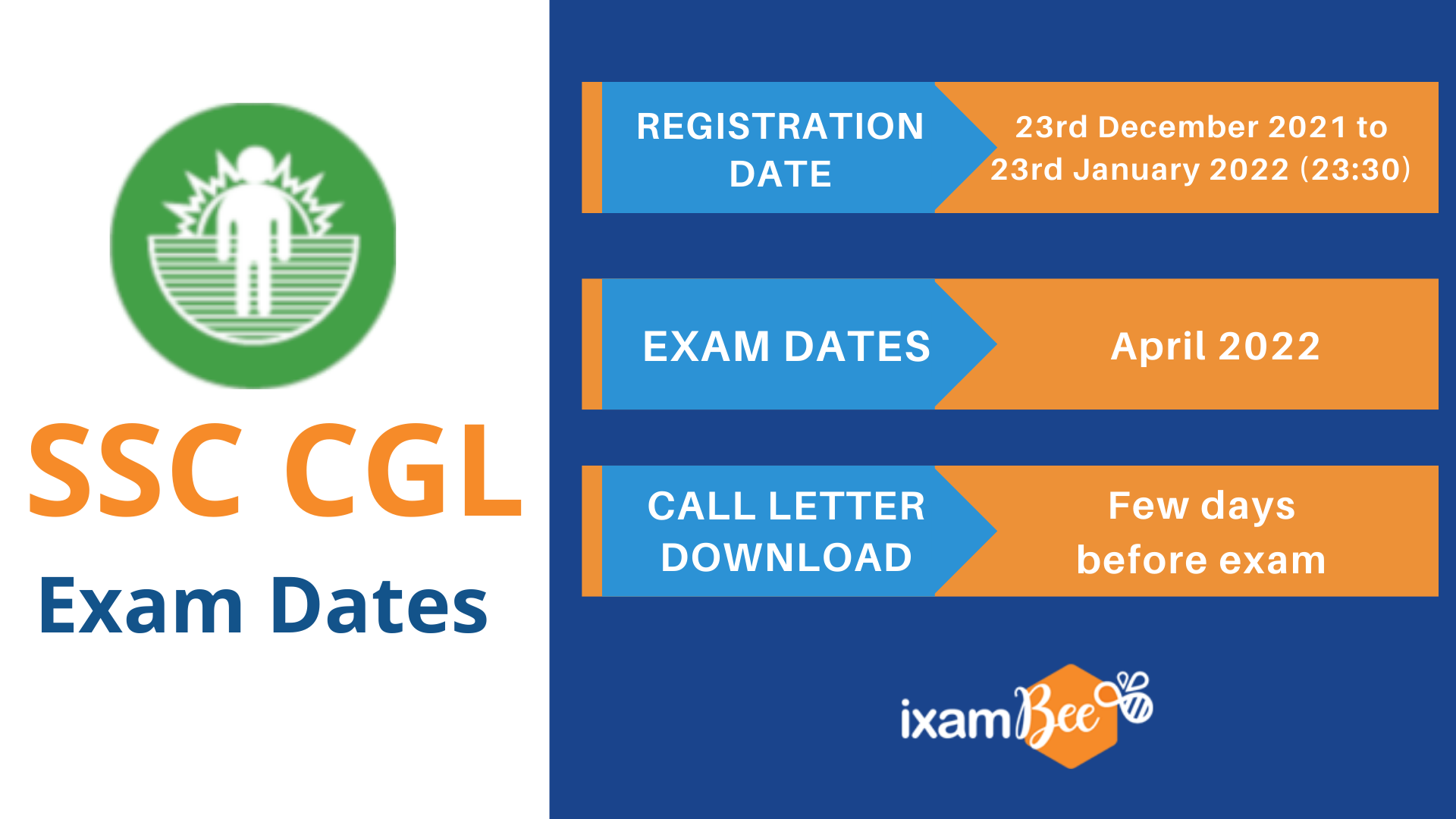 SSC CGL Exam Dates