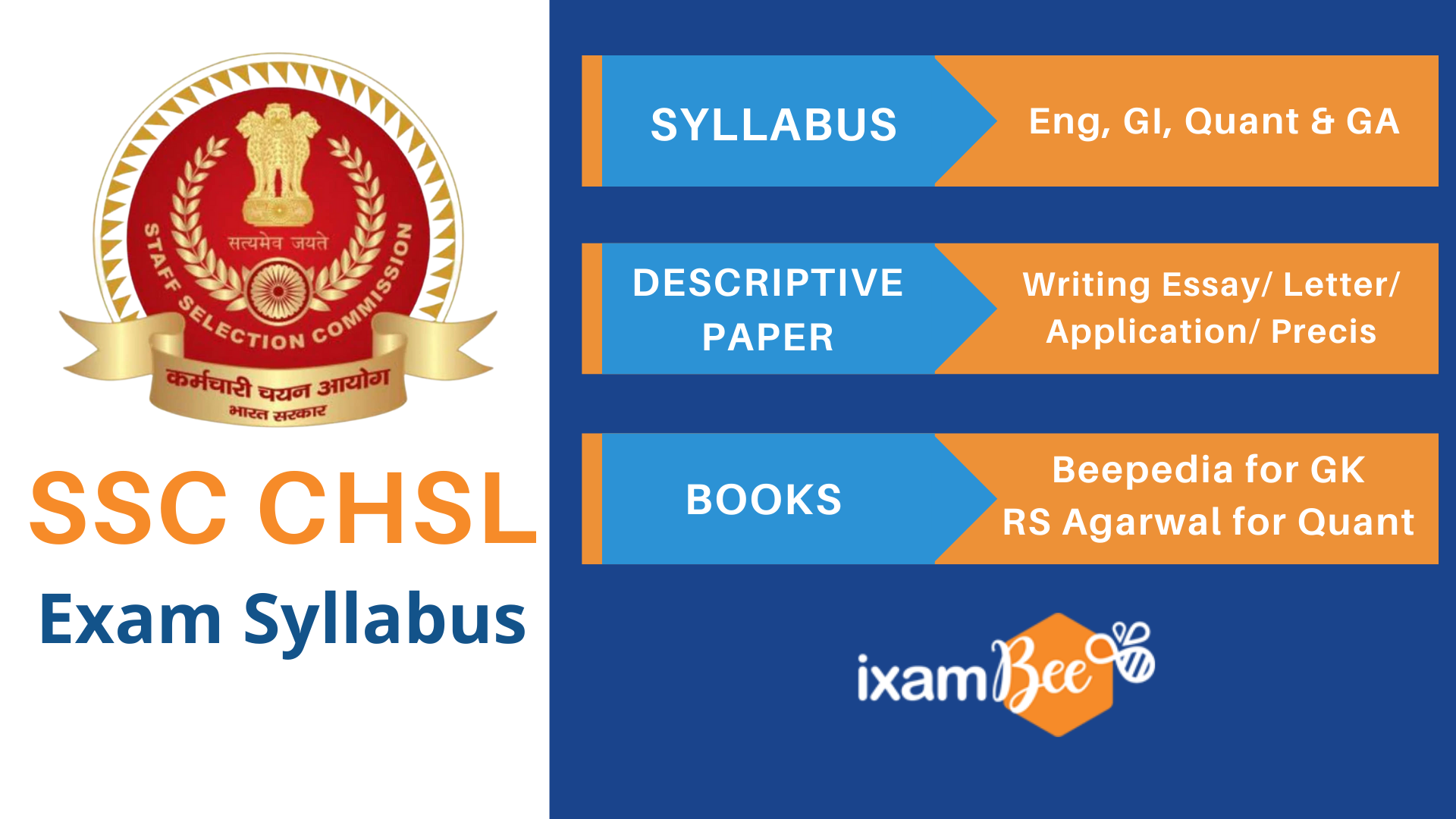 ssc-chsl-exam-syllabus-2022-exam-syllabus-for-ssc-chsl-pre-mains