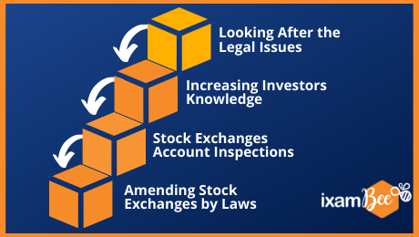 ibps-po-hierarichy