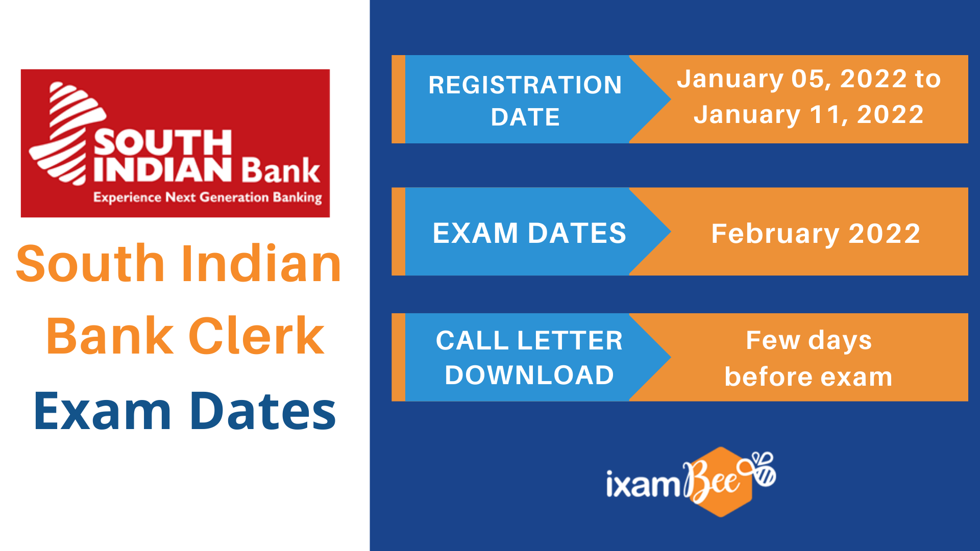 South Indian Bank Clerk Exam Dates