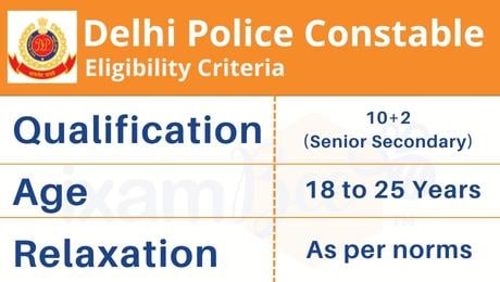  delhi-police-constable-exam-eligibility