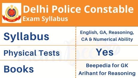  delhi-police-constable-exam-syllabus