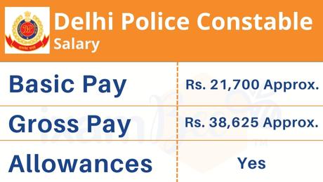  delhi-police-constable-salary
