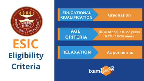 ESIC  Eligibility Criteria