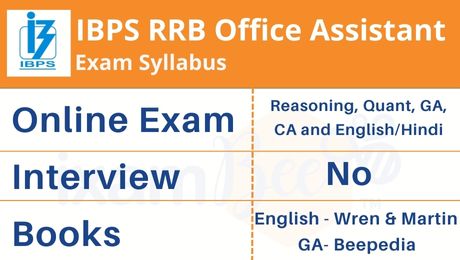 ibps-rrb-oa-exam