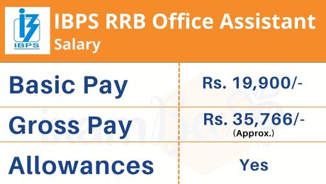 IBPS RRB Office Assistant Salary, Monthly Pay Scale, Job Profile, Career  Growth 2023: ixamBee