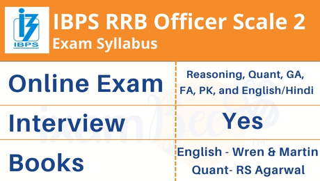  ibps-rrb-scale-ii-exam