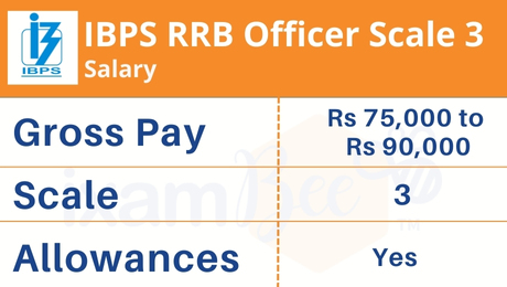IBPS RRB Scale 3 Salary