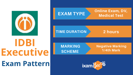  idbi-executive-exam-pattern-new