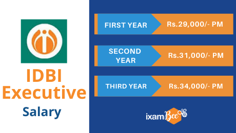  idbi-executive-salary-new