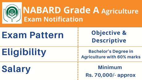  nabard-grade-a-agriculture