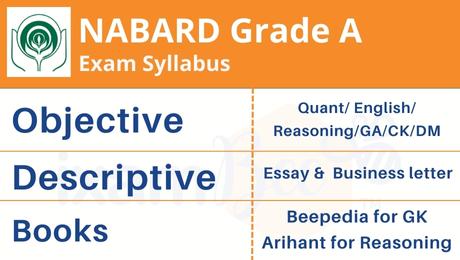  nabard-grade-a-exam-syllabus