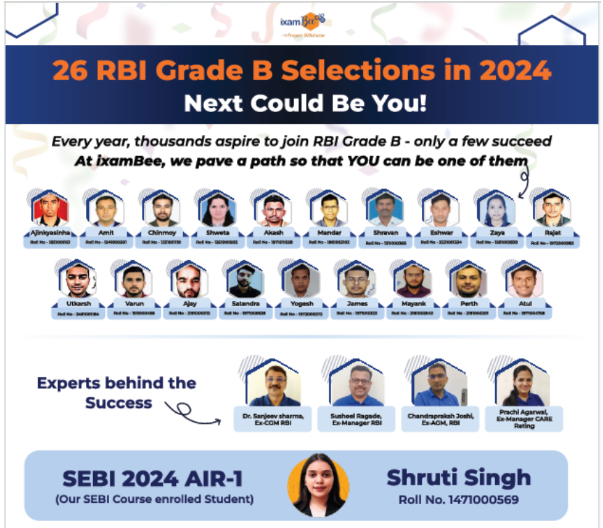 RBI Grade B Selection 2024