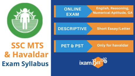 Ssc Mts Syllabus 2022 Download Subject Wise Exam Syllabus For Ssc Mts Ssc Mts Syllabus 2022 Download Subject Wise Exam Syllabus For Ssc Mts