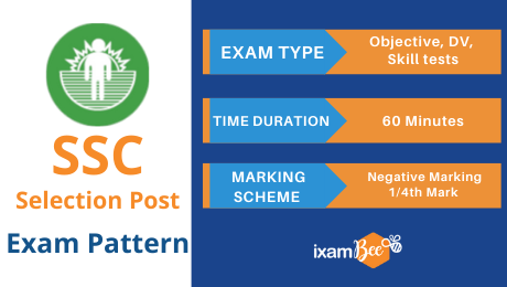 Ssc Selection Post Phase 10 Exam Pattern 2022marking Scheme Ixambee Ssc Selection Post Phase 10 Exam Pattern 2022marking Scheme Ixambee