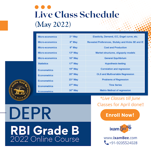 RBI Grade B DEPR Online Course